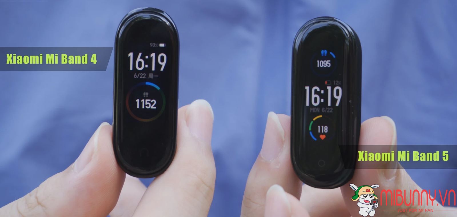 Xiaomi Mi Band 5 vs Mi Band 4: What's different | Wearables News